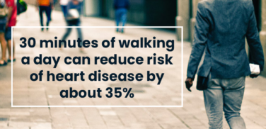 Walking