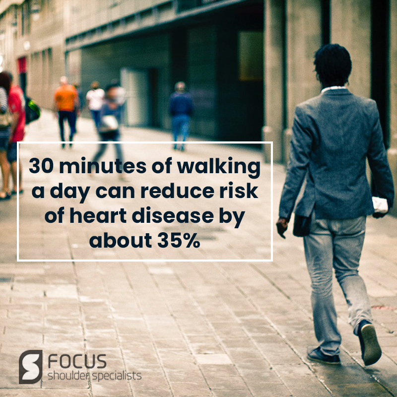 Walking